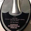 Champion 3yo award goes to... Champion 3yo award goes to...